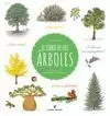 EL LIBRO DE LOS ARBOLES